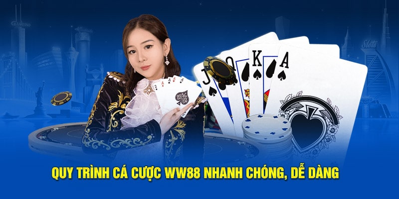 Quy trình cá cược WW88 nhanh chóng, dễ dàng